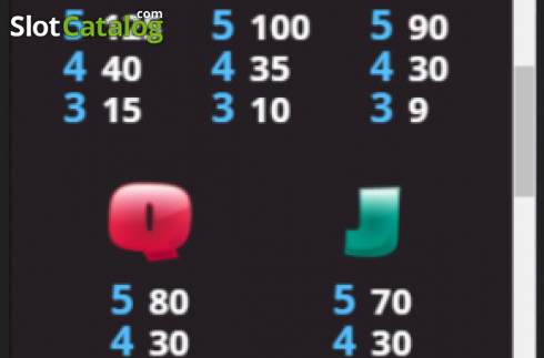 Скрин8. Double Fruits (Capecod Gaming) слот