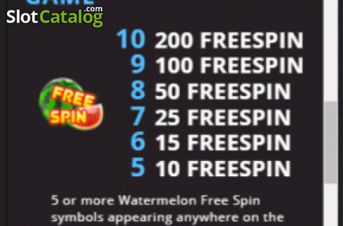 Скрин9. Double Fruits (Capecod Gaming) слот