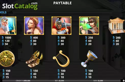 Скрин6. Wild Gods (Capecod Gaming) слот