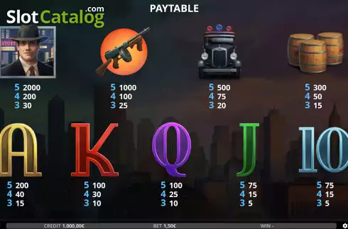 Скрин7. Bank Job (Capecod Gaming) слот