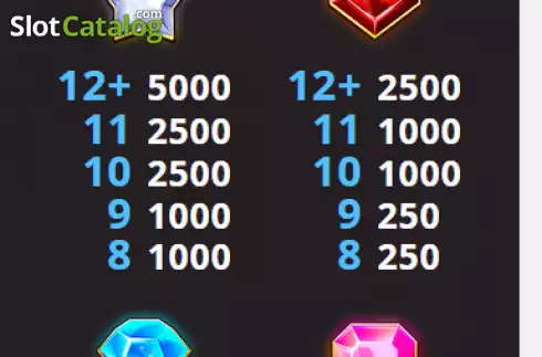 Скрин6. Dragon Jewels слот