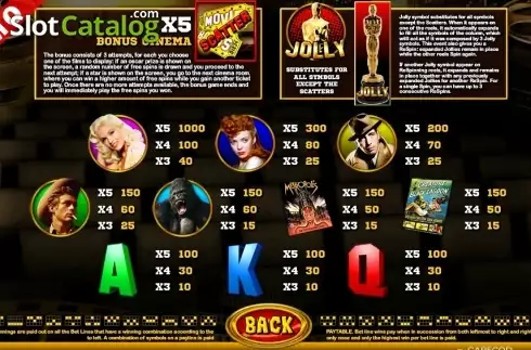 Скрин4. Cinema (Capecod Gaming) слот