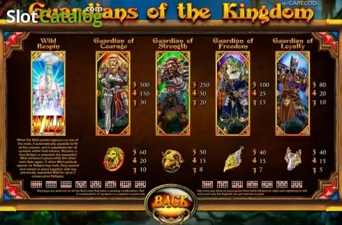 Скрин2. Guardians of the Kingdom слот