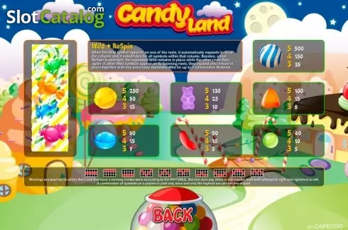 Скрин2. Candy Land (Capecod Gaming) слот