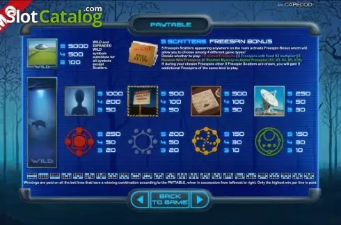 Скрин2. Roswell Secrets слот
