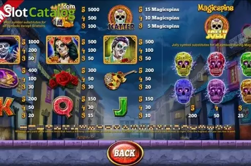 Скрин2. Calaveras слот