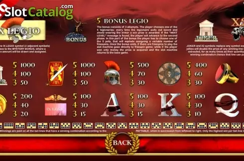 Скрин5. IX Legio слот