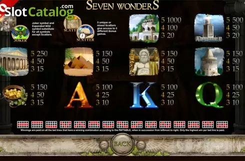 Скрин6. Seven Wonders слот