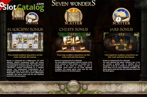 Скрин7. Seven Wonders слот