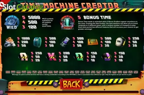 Скрин6. Time Machine Creator слот