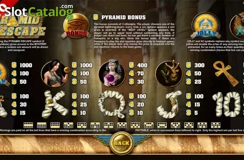 Скрин6. Pyramid Escape слот