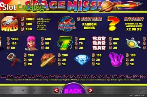 Скрин6. Space Mission слот