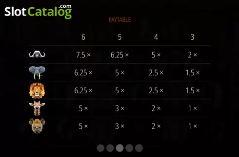 Скрин7. Buffalo Race слот