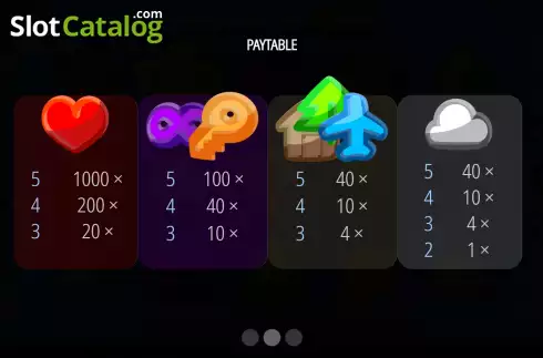 Скрин8. Lucky Icons слот