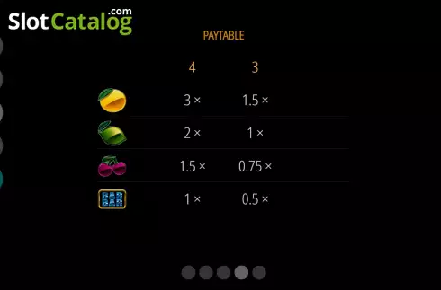 Скрин9. 81 Multiways Premium слот