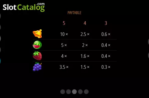 Скрин7. 243 Fruity Ways слот