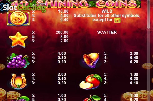 Скрин6. 40 Shining Coins слот