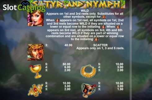 Скрин7. Satyr and Nymph (Casino Technology) слот