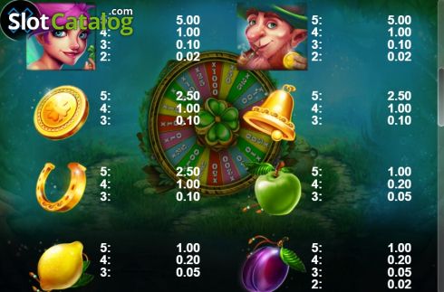 Скрин7. Clover Wheel слот