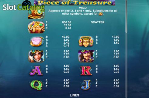 Скрин6. Piece of Treasure слот