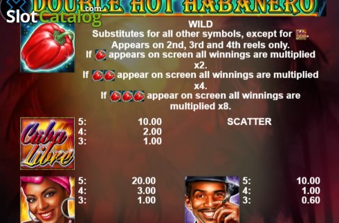 Скрин6. Double Hot Habanero слот