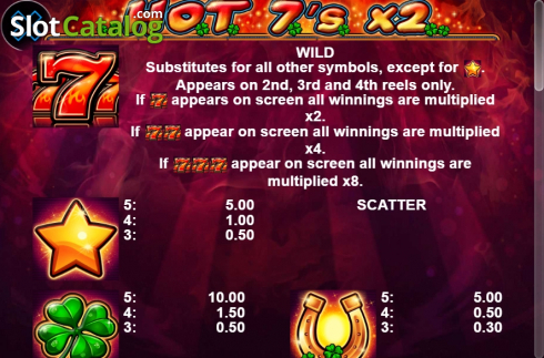 Скрин6. Hot 7's X 2 слот