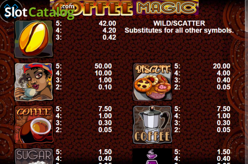 Скрин6. Coffee Magic (Casino Technology) слот