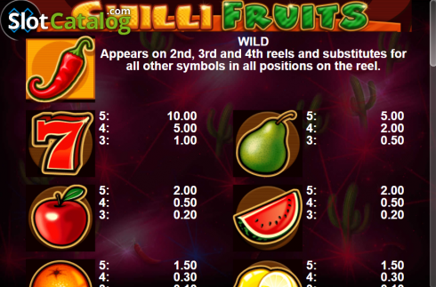 Скрин5. Chilli Fruits (Casino Technology) слот
