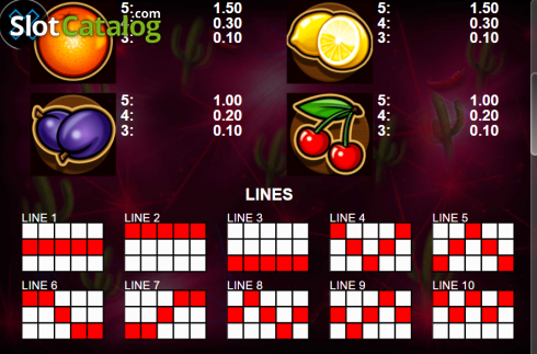 Скрин6. Chilli Fruits (Casino Technology) слот