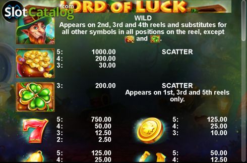 Скрин7. Lord of Luck (Casino Technology) слот