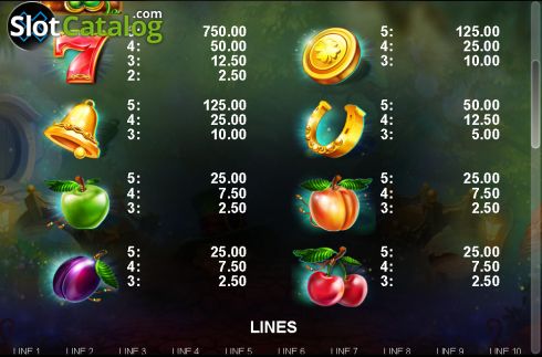Скрин8. Lord of Luck (Casino Technology) слот