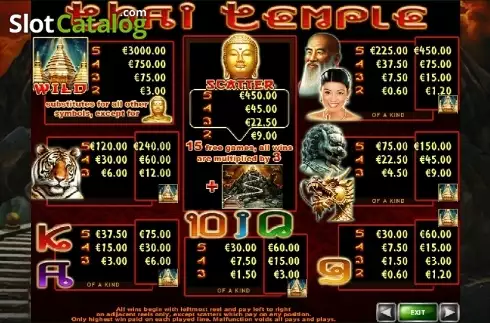 Скрин5. Thai Temple слот