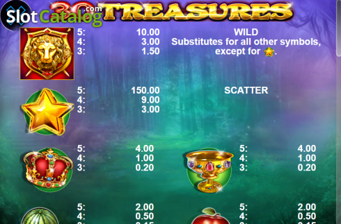 Скрин5. 30 Treasures слот
