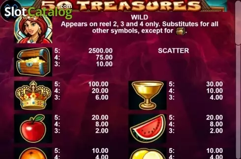 Скрин6. 50 Treasures слот