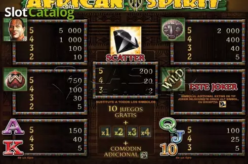 Скрин4. African Spirit (Casino Technology) слот