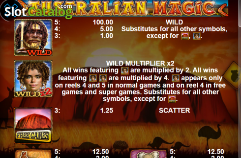 Скрин7. Australian Magic слот