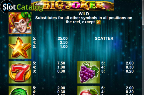 Скрин6. Big Joker слот