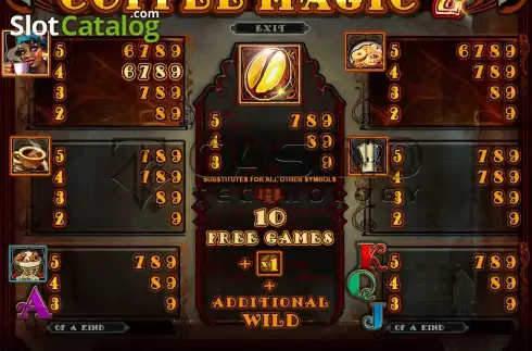 Скрин4. Coffee Magic Ii слот