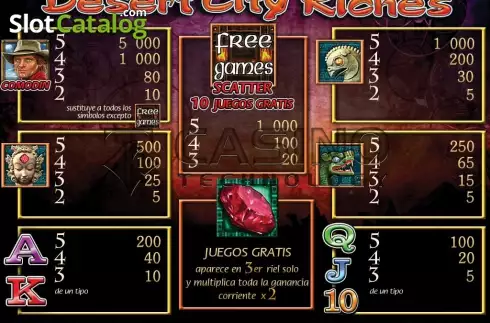 Скрин4. Desert City Riches слот