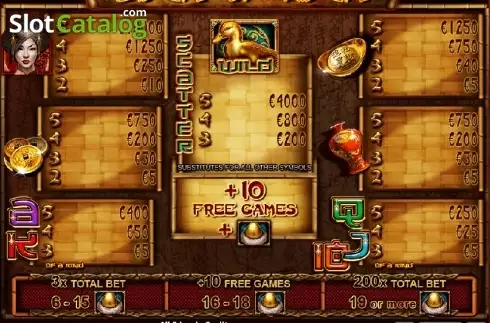 Скрин5. Duck Of Luck Returns слот