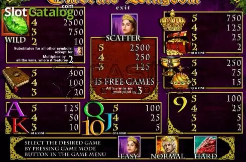 Скрин9. Emerald Kingdom слот