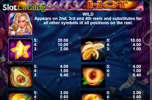 Скрин6. Fruity Hot (CT Gaming) слот