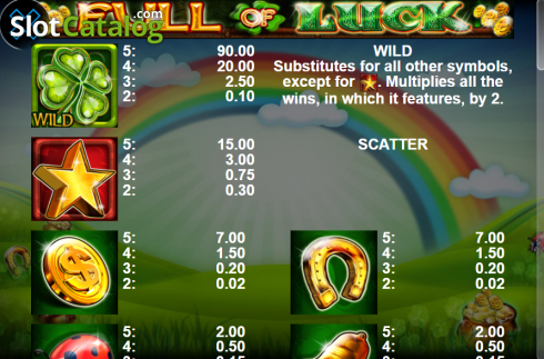 Скрин6. Full Of Luck слот