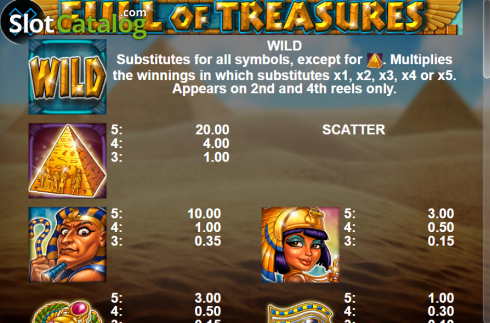 Скрин6. Full Of Treasures слот