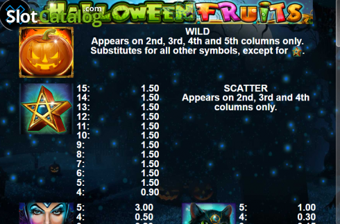 Скрин6. Halloween Fruits (Casino Technology) слот