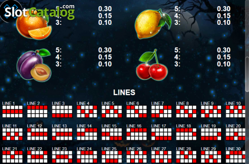 Скрин8. Halloween Fruits (Casino Technology) слот