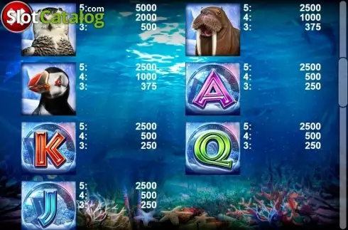 Скрин9. Jolly Beluga Whales слот
