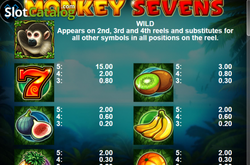 Скрин6. Monkey Sevens слот
