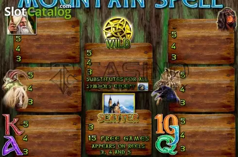 Скрин5. Mountain Spell слот