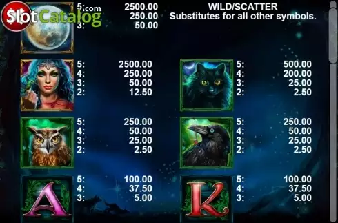 Скрин7. Mystic Moon (Casino Technology) слот